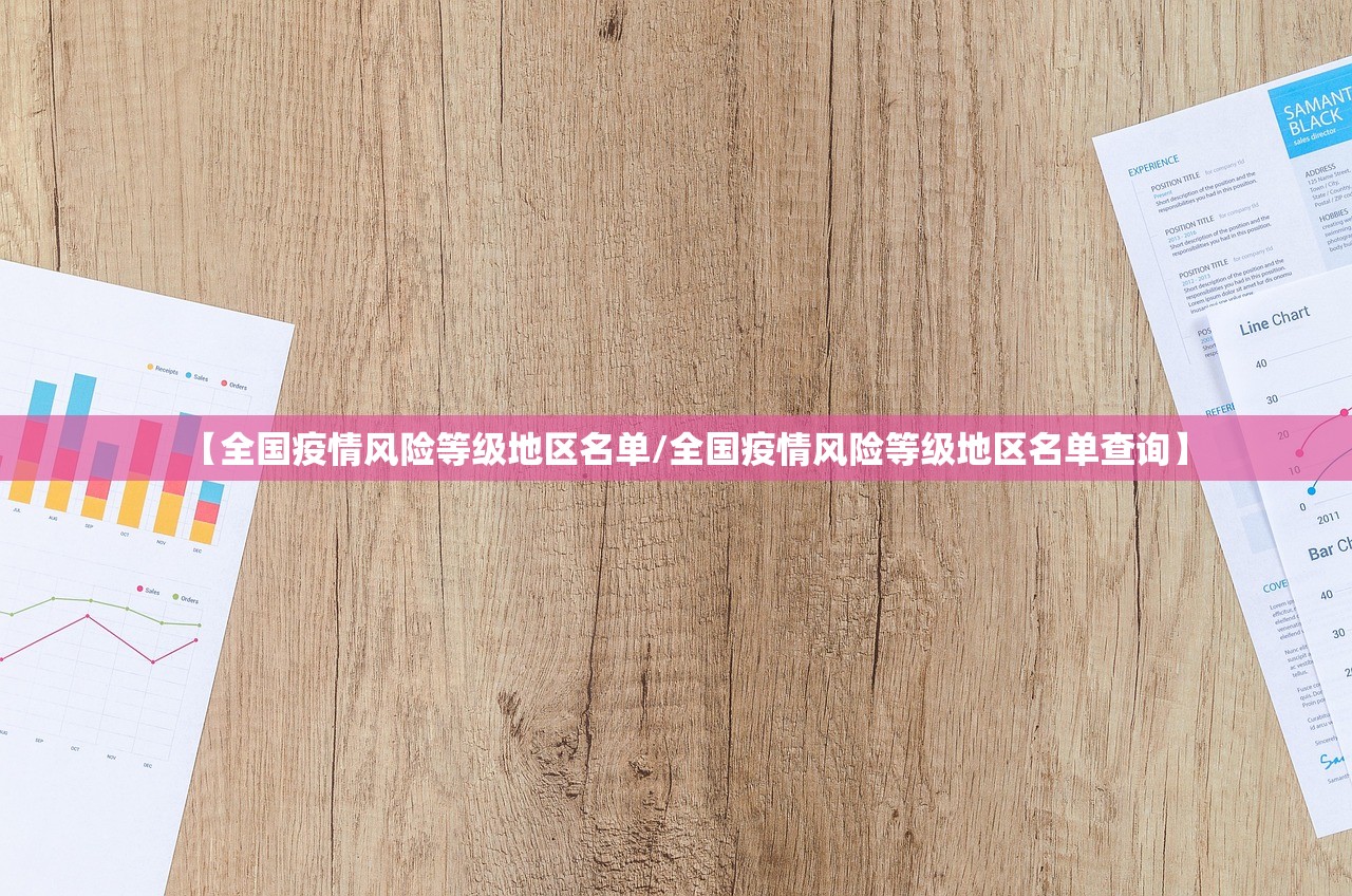 【全国疫情风险等级地区名单/全国疫情风险等级地区名单查询】