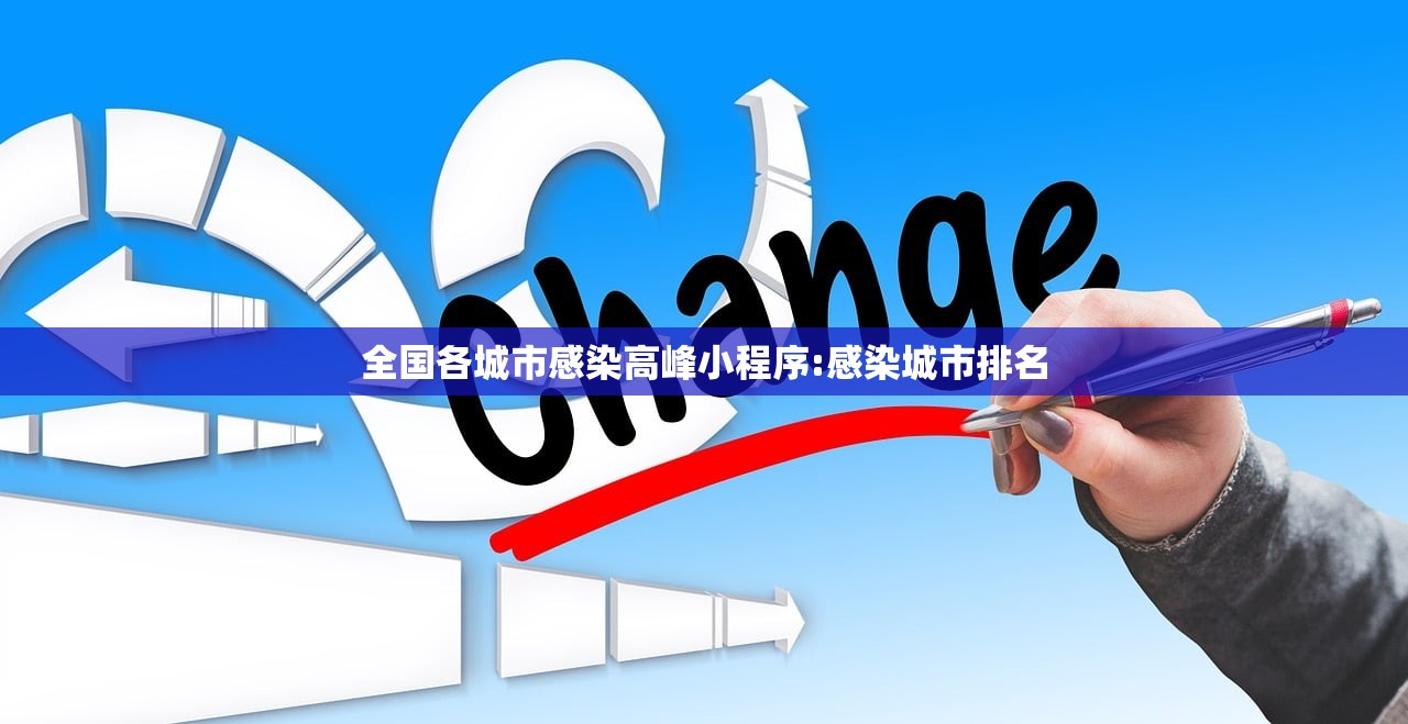 全国各城市感染高峰小程序:感染城市排名