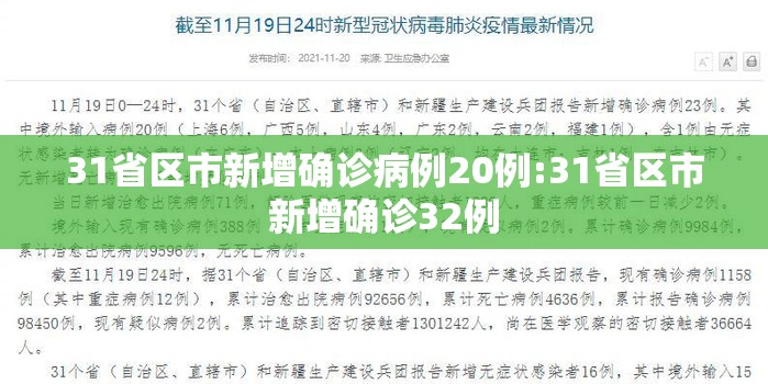 31省区市新增确诊病例20例:31省区市新增确诊32例