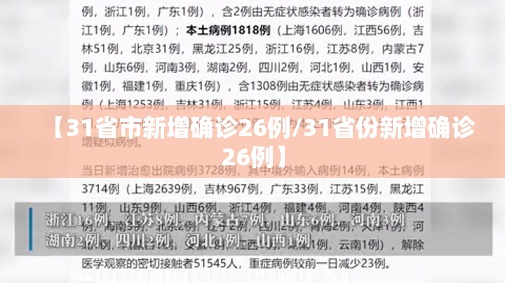 【31省市新增确诊26例/31省份新增确诊26例】