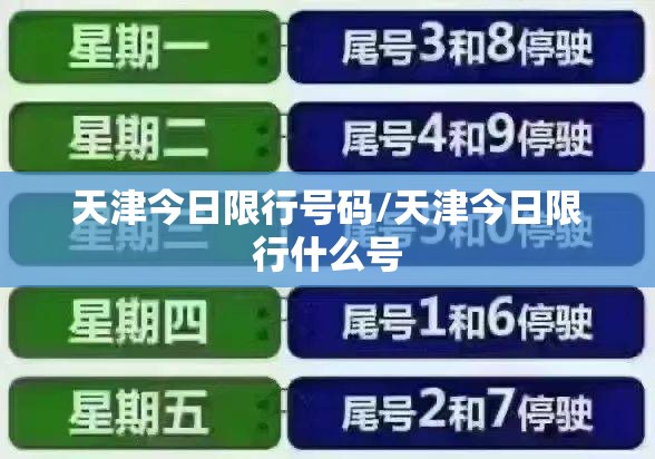 天津今日限行号码/天津今日限行什么号