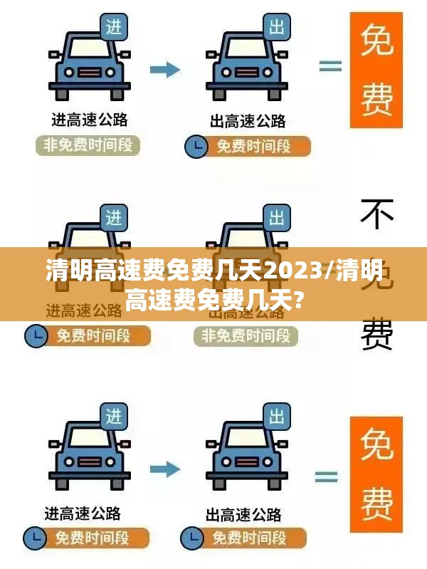 清明高速费免费几天2023/清明高速费免费几天?