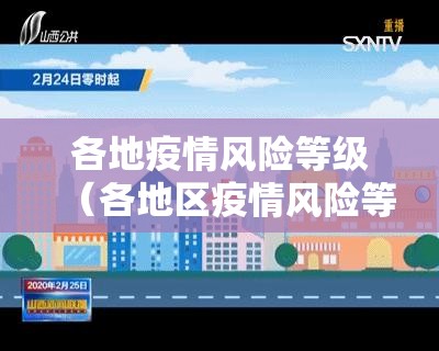各地疫情风险等级（各地区疫情风险等级实时）
