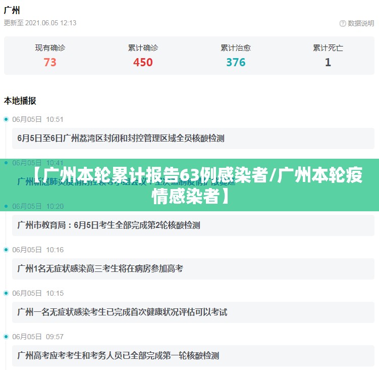 【广州本轮累计报告63例感染者/广州本轮疫情感染者】