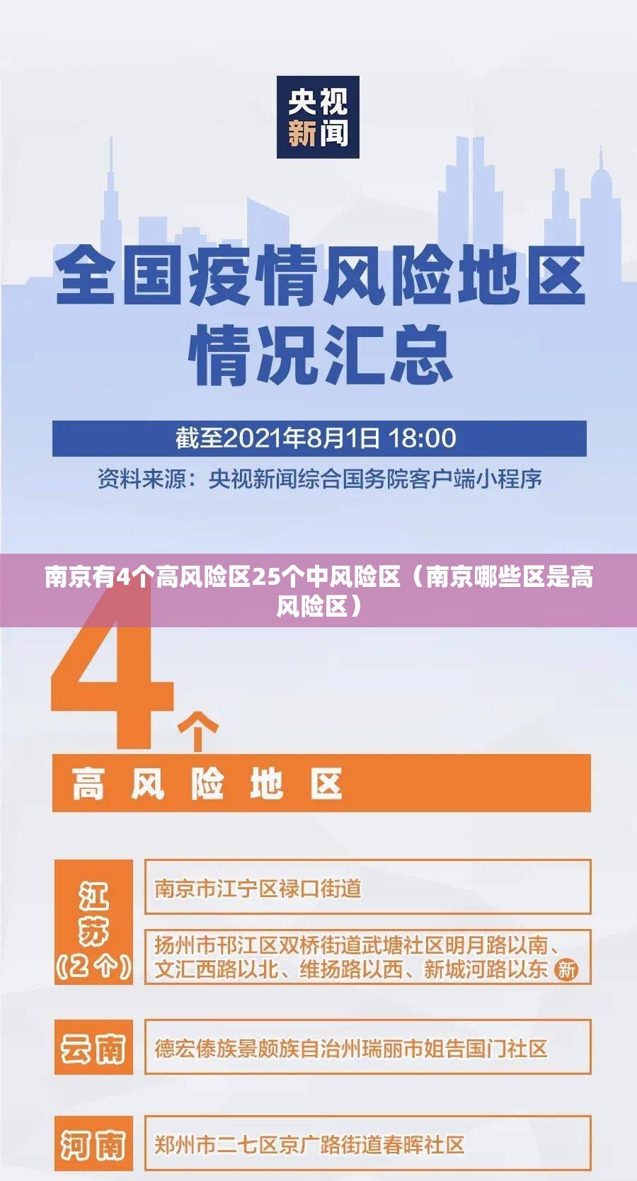 南京有4个高风险区25个中风险区（南京哪些区是高风险区）