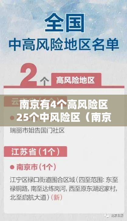 南京有4个高风险区25个中风险区（南京哪些区是高风险区）
