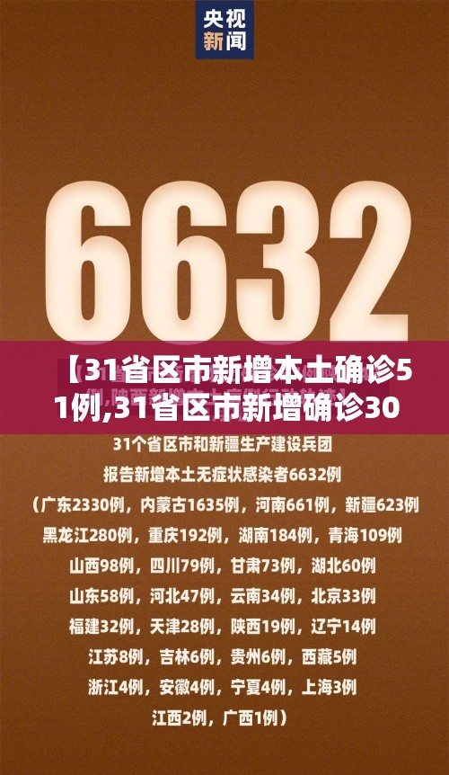 【31省区市新增本土确诊51例,31省区市新增确诊30例本土12例】