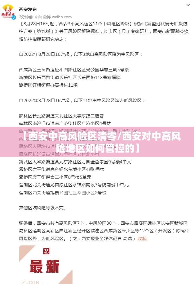 【西安中高风险区清零/西安对中高风险地区如何管控的】