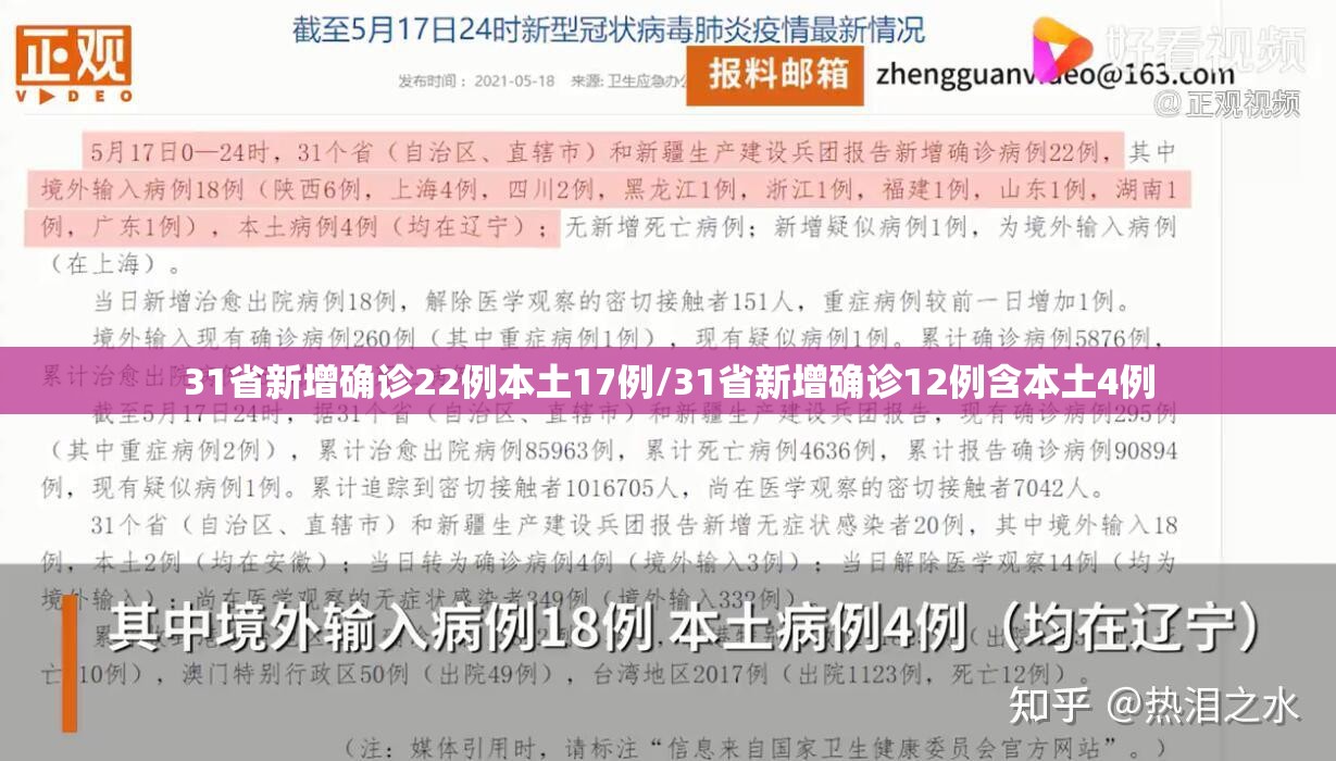 31省新增确诊22例本土17例/31省新增确诊12例含本土4例