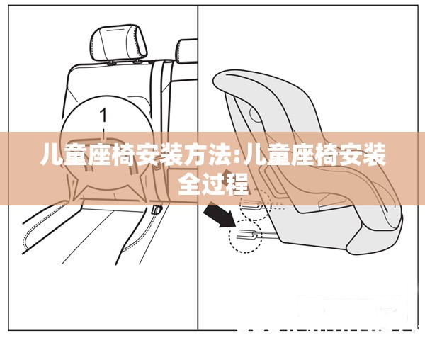 儿童座椅安装方法:儿童座椅安装全过程