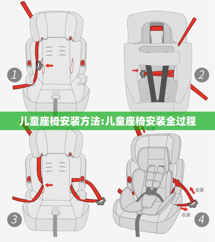 儿童座椅安装方法:儿童座椅安装全过程