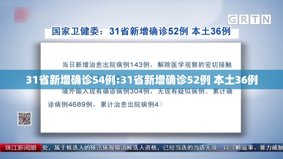 31省新增确诊54例:31省新增确诊52例 本土36例