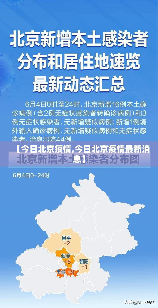 【今日北京疫情,今日北京疫情最新消息】
