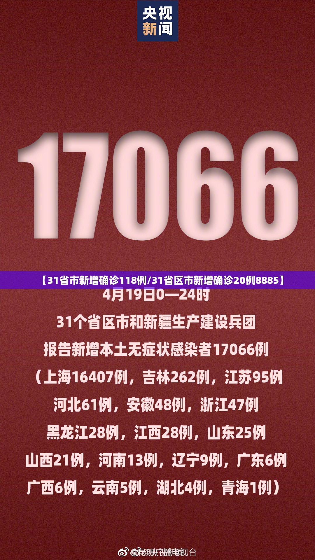 【31省市新增确诊118例/31省区市新增确诊20例8885】