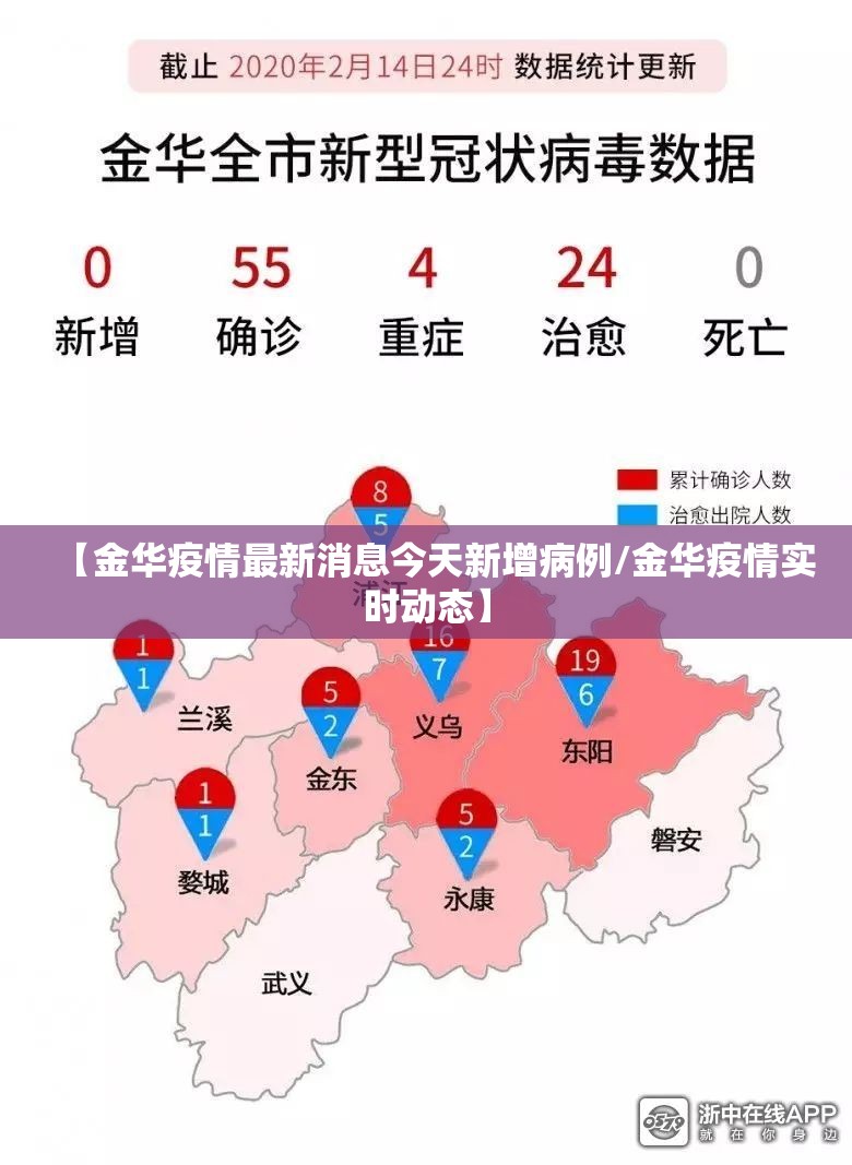 【金华疫情最新消息今天新增病例/金华疫情实时动态】 【金华疫情最新消息今天新增病例/金华疫情实时动态】