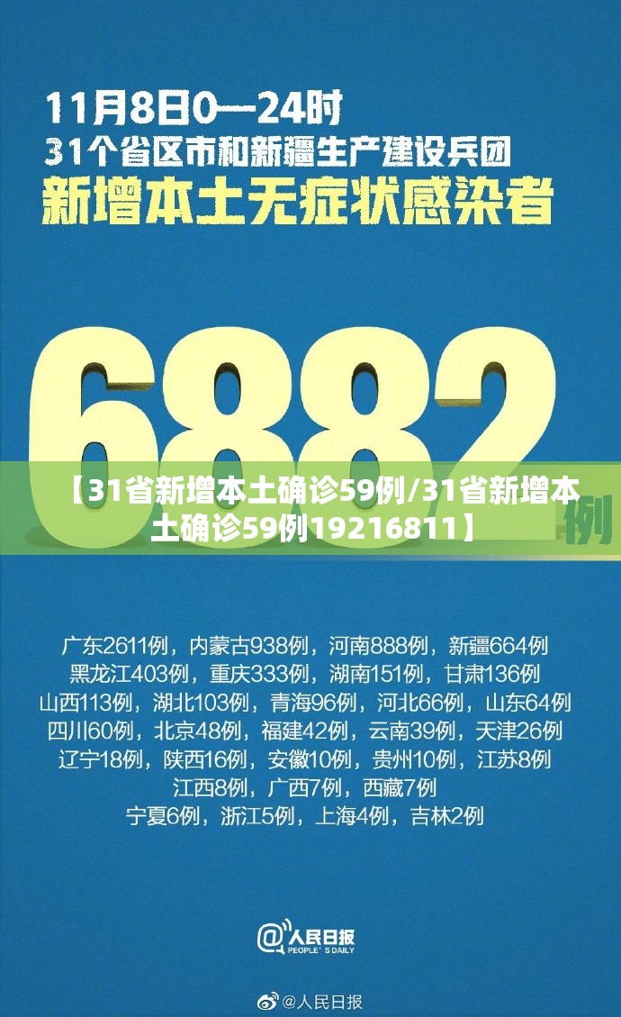 【31省新增本土确诊59例/31省新增本土确诊59例19216811】
