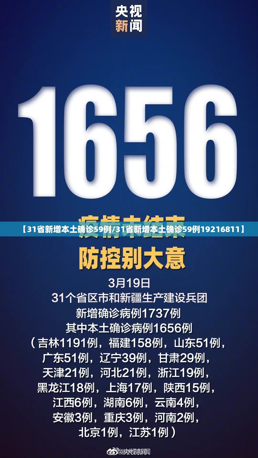 【31省新增本土确诊59例/31省新增本土确诊59例19216811】