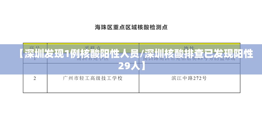 【深圳发现1例核酸阳性人员/深圳核酸排查已发现阳性29人】
