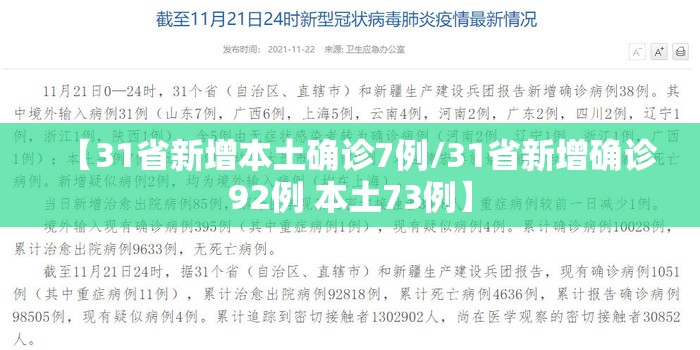 【31省新增本土确诊7例/31省新增确诊92例 本土73例】