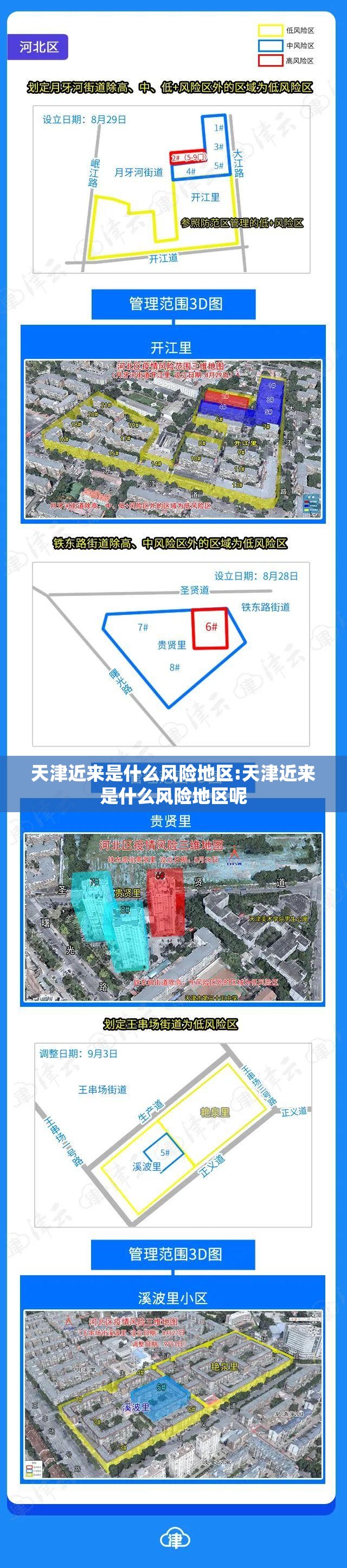 天津近来是什么风险地区:天津近来是什么风险地区呢 天津近来是什么风险地区:天津近来是什么风险地区呢