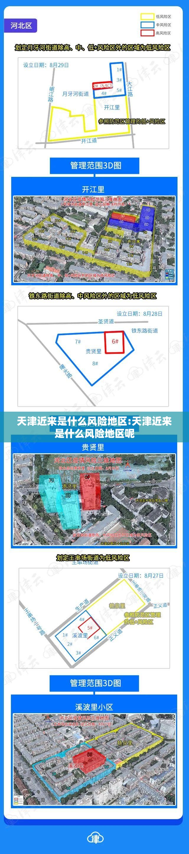 天津近来是什么风险地区:天津近来是什么风险地区呢 天津近来是什么风险地区:天津近来是什么风险地区呢