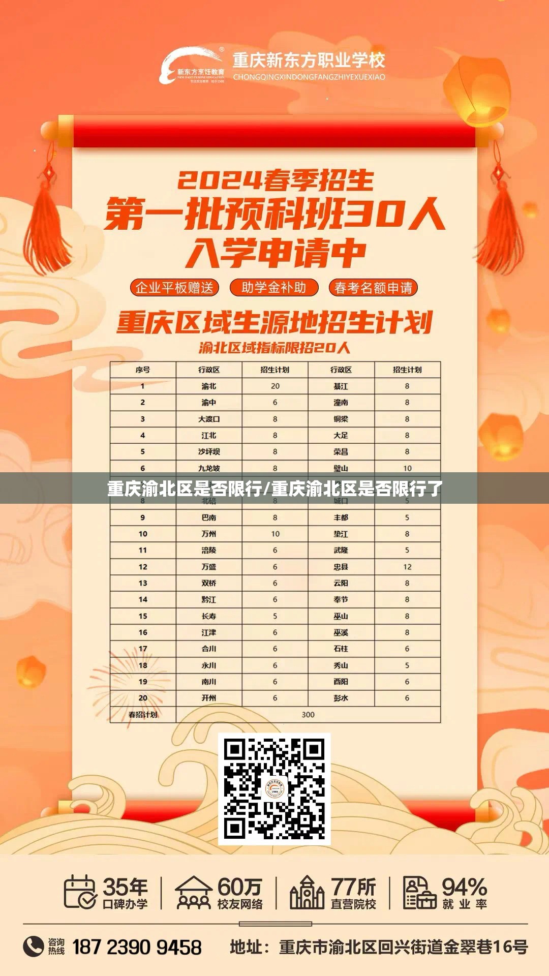 重庆渝北区是否限行/重庆渝北区是否限行了 重庆渝北区是否限行/重庆渝北区是否限行了