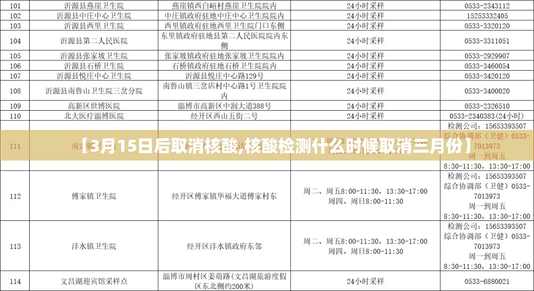 【3月15日后取消核酸,核酸检测什么时候取消三月份】