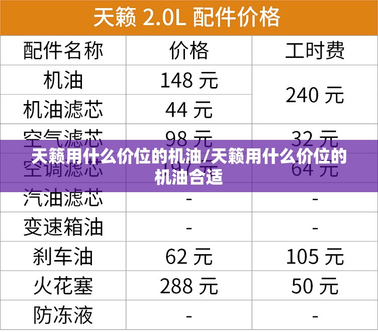 天籁用什么价位的机油/天籁用什么价位的机油合适
