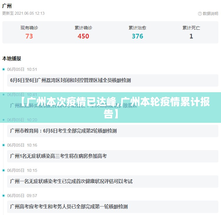 【广州本次疫情已达峰,广州本轮疫情累计报告】