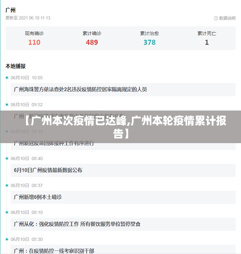 【广州本次疫情已达峰,广州本轮疫情累计报告】