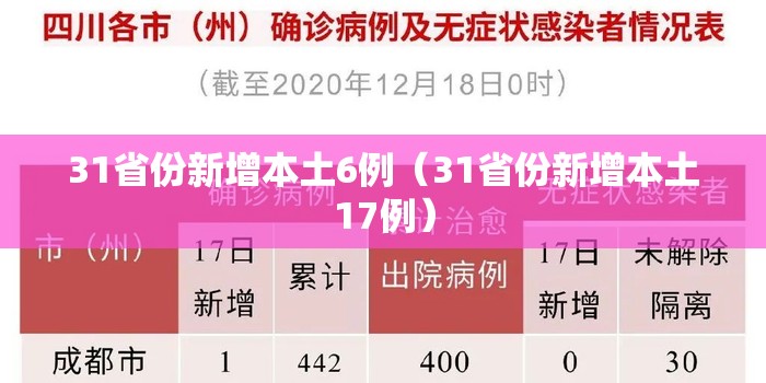 31省份新增本土6例（31省份新增本土17例）