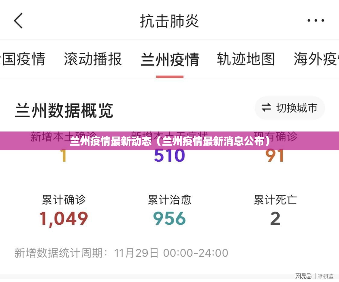 兰州疫情最新动态（兰州疫情最新消息公布）