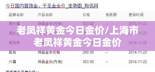 老凤祥黄金今日金价/上海市老凤祥黄金今日金价