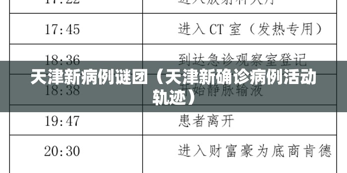 天津新病例谜团（天津新确诊病例活动轨迹）