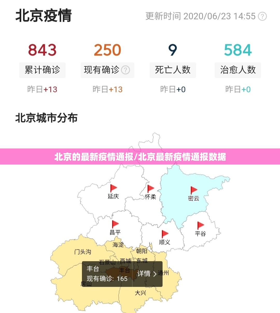 北京的最新疫情通报/北京最新疫情通报数据
