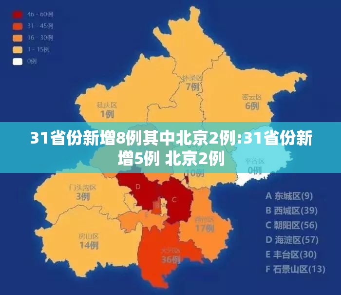 31省份新增8例其中北京2例:31省份新增5例 北京2例