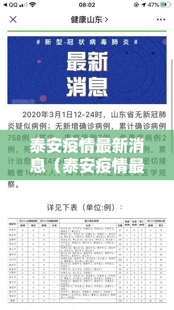 泰安疫情最新消息（泰安疫情最新信息）