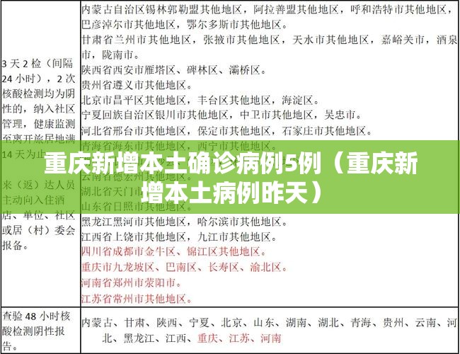 重庆新增本土确诊病例5例（重庆新增本土病例昨天）