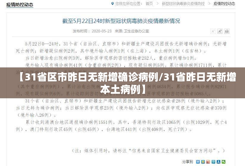 【31省区市昨日无新增确诊病例/31省昨日无新增本土病例】
