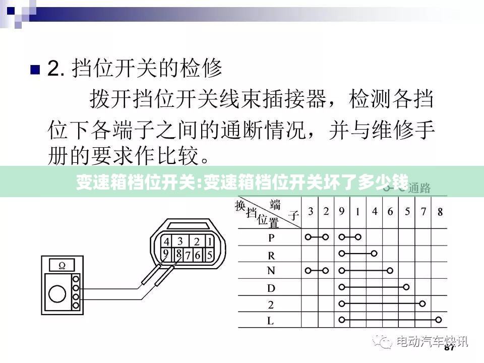 变速箱档位开关:变速箱档位开关坏了多少钱