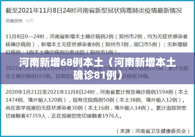 河南新增68例本土（河南新增本土确诊81例）