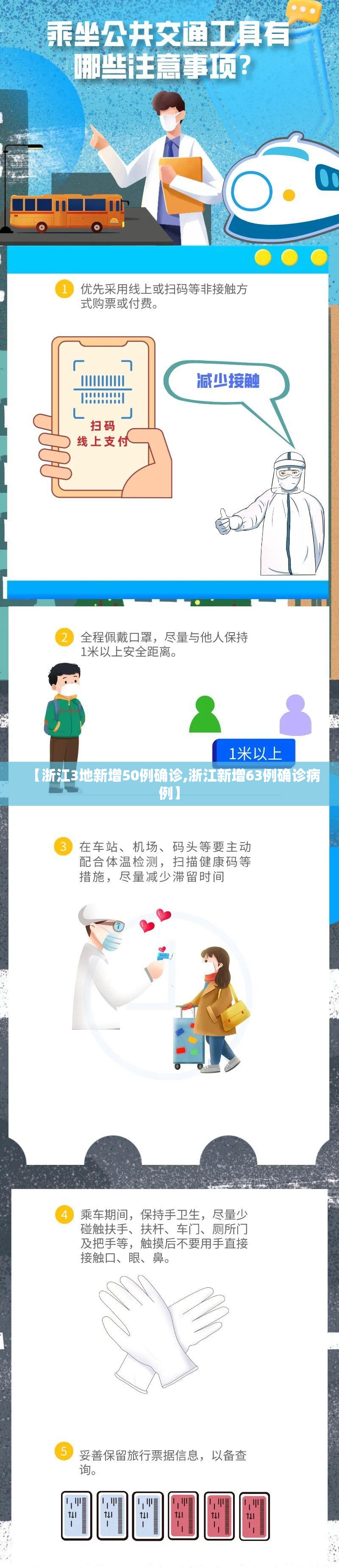 【浙江3地新增50例确诊,浙江新增63例确诊病例】