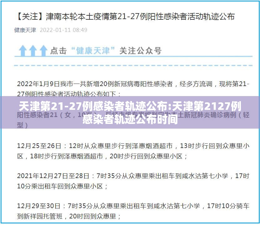 天津第21-27例感染者轨迹公布:天津第2127例感染者轨迹公布时间