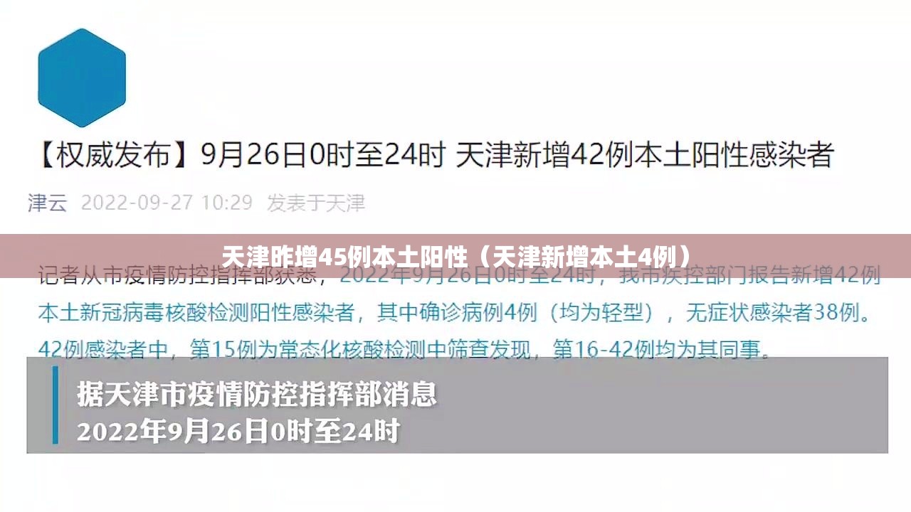 天津昨增45例本土阳性(天津新增本土4例) 天津昨增45例本土阳性(天津新增本土4例)