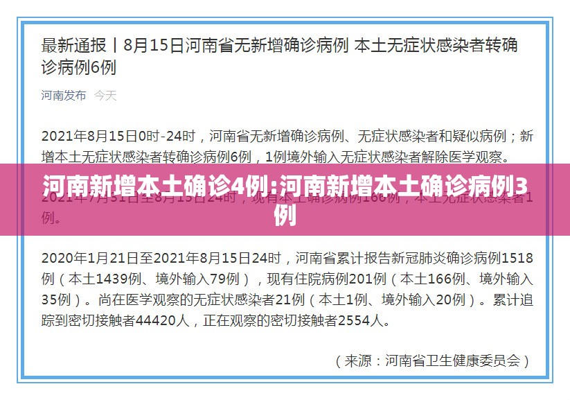 河南新增本土确诊4例:河南新增本土确诊病例3例