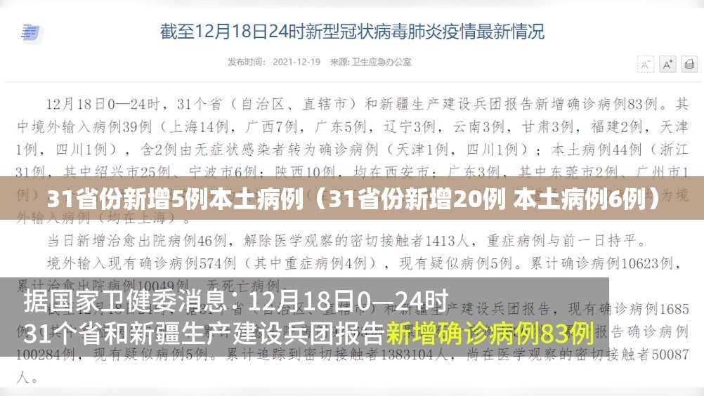 31省份新增5例本土病例（31省份新增20例 本土病例6例）