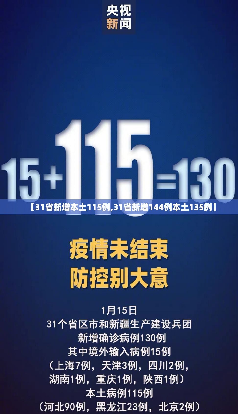 【31省新增本土115例,31省新增144例本土135例】