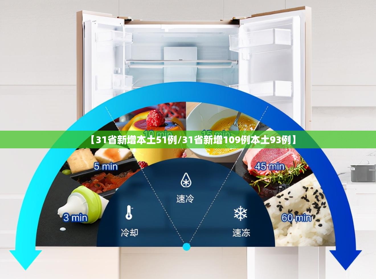 【31省新增本土51例/31省新增109例本土93例】