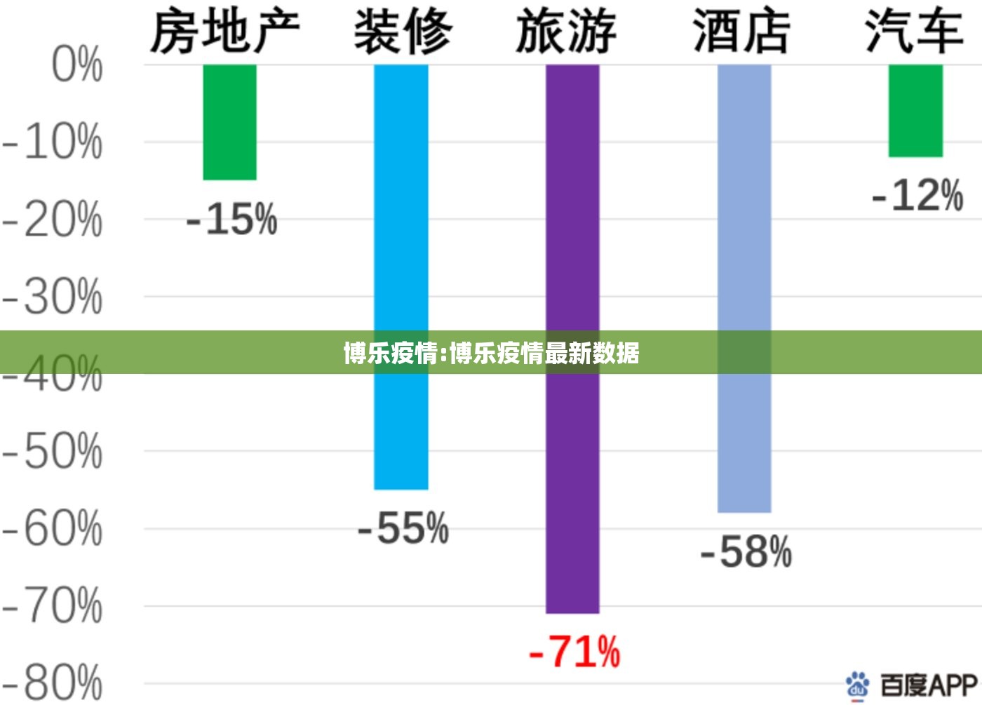 博乐疫情:博乐疫情最新数据