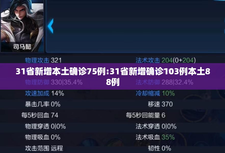 31省新增本土确诊75例:31省新增确诊103例本土88例